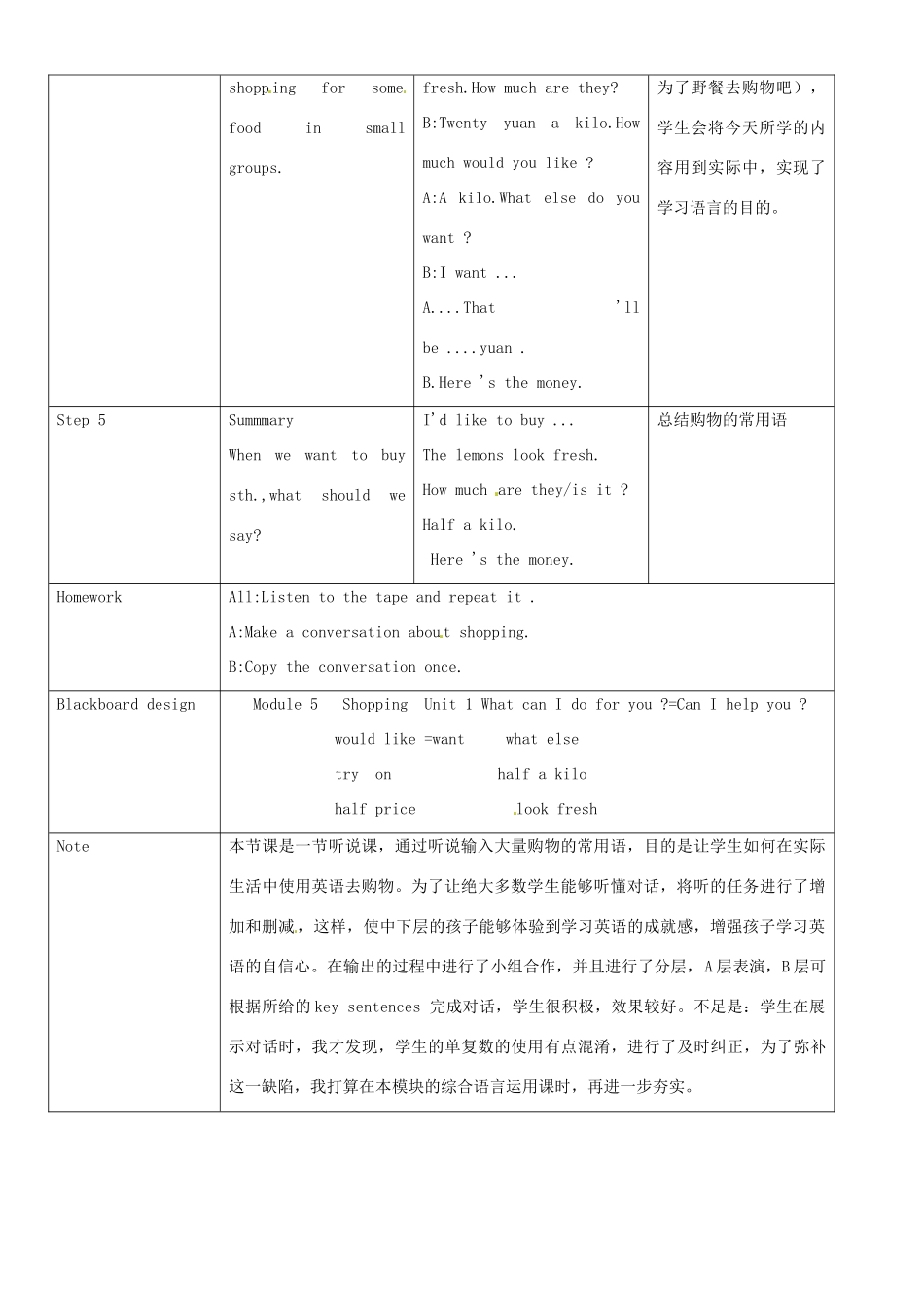 七年级英语下册 Module 5 Unit 1 What can I do for you教案 （新版）外研版-（新版）外研版初中七年级下册英语教案_第3页
