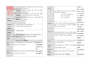 八年级英语上册 unit6 I like music that I can dance to 教学设计 人教新目标版