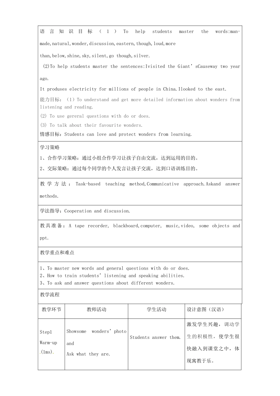 内蒙古满洲里市第五中学九年级英语上册 Module 1 Unit 1 It’s more than 2000 years old教学设计 （新版）外研版_第2页