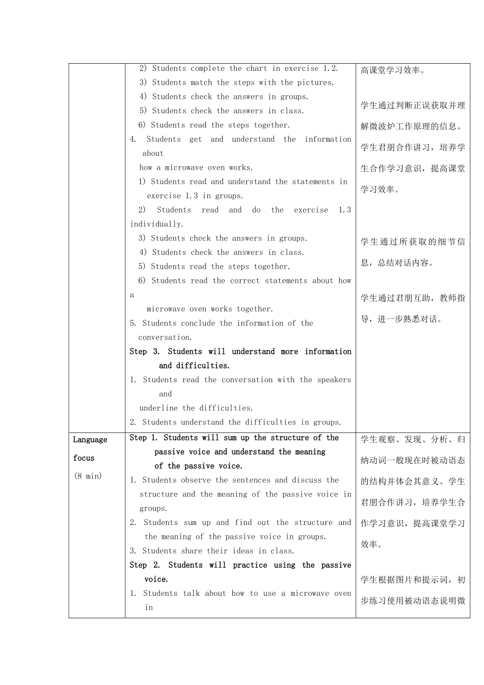 北京市丰台区王佐中学中考英语复习 Unit 4 Lesson 13 The food is placed in the oven教案_第3页