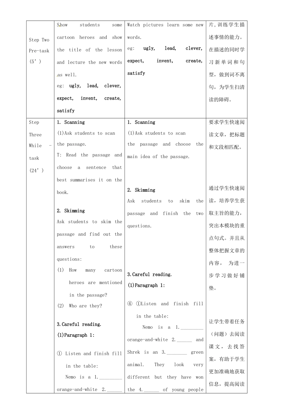 八年级英语下册 Module 5 Unit 2 Tintin has been popular for over eighty years教案 （新版）外研版-（新版）外研版初中八年级下册英语教案_第2页