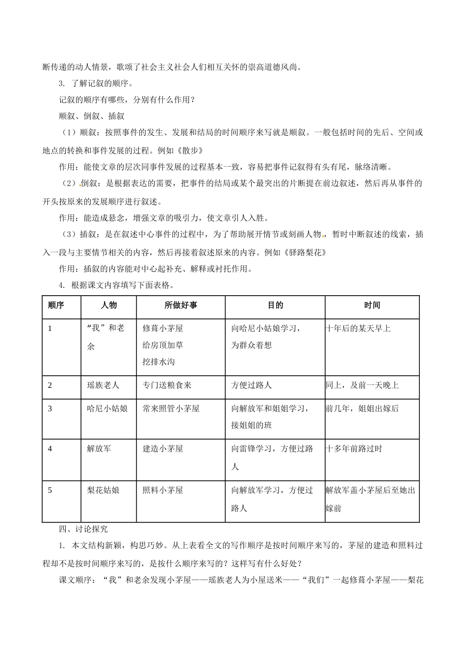 (部编)初中语文人教2011课标版七年级下册驿路梨花评价测试_第2页