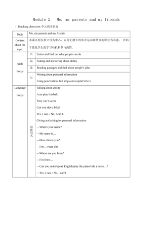 七年级英语Module2 Me, my parents and my friends教案 外研社