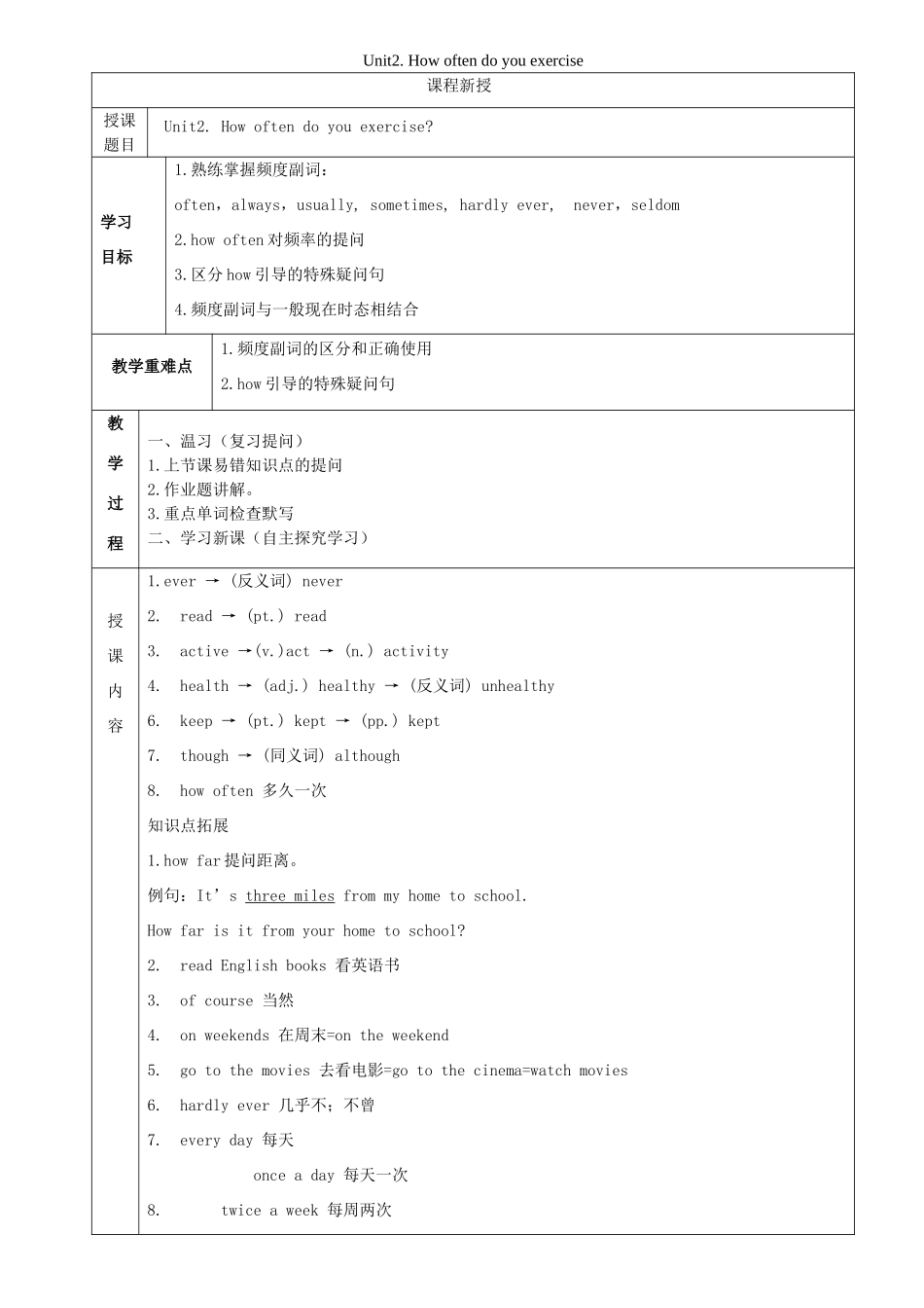 八年级英语上册 Unit 2 How often do you exercise讲义习题 （新版）人教新目标版-（新版）人教新目标版初中八年级上册英语教案_第1页
