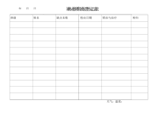 托幼儿园卫生保健十二种表格的九种表格