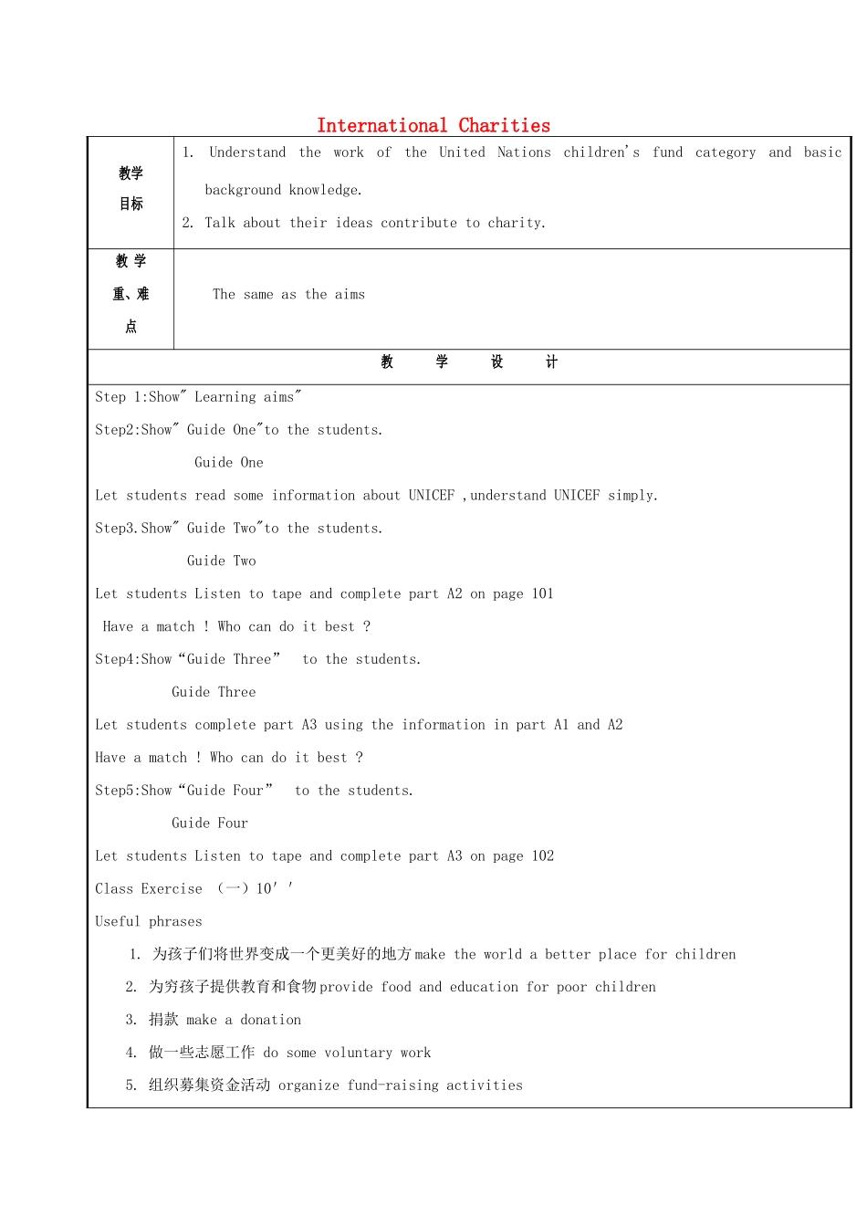 八年级英语下册 Unit 7 International Charities integrated教案 （新版）牛津版-（新版）牛津版初中八年级下册英语教案_第1页