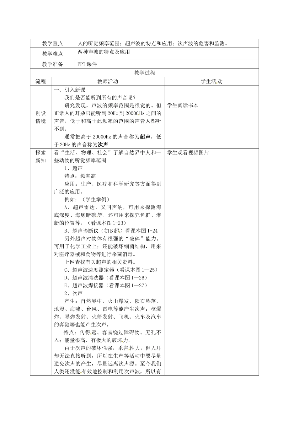 八年级物理上册《1.4 人耳听不见的声音》教案 苏科版-苏科版初中八年级上册物理教案_第2页