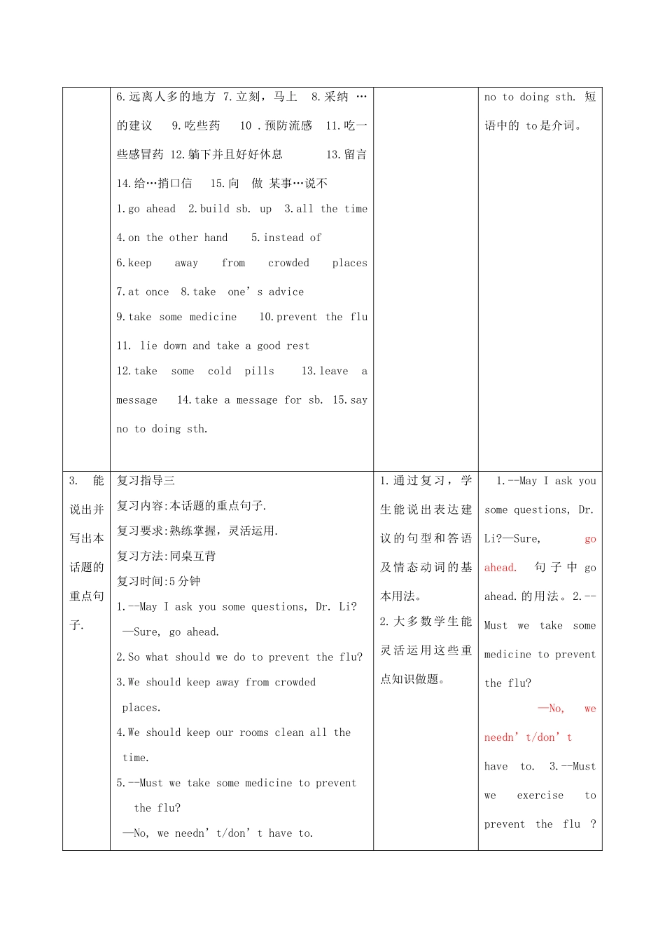 八年级英语上册 Unit 2 Keeping Healthy Topic 3 Must we do exercise to prevent the flu复习教案 （新版）仁爱版-（新版）仁爱版初中八年级上册英语教案_第3页