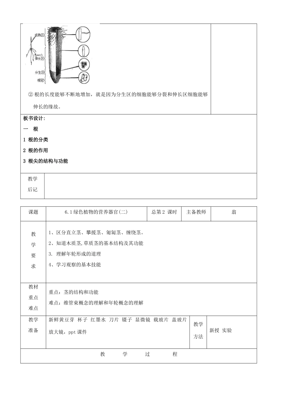 八年级科学上册 第六章 植物的新陈代谢章教案（全） 华师大版_第3页