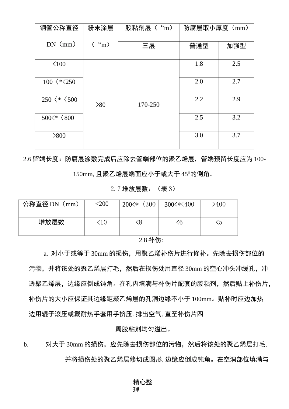 3PE防腐资料_第3页