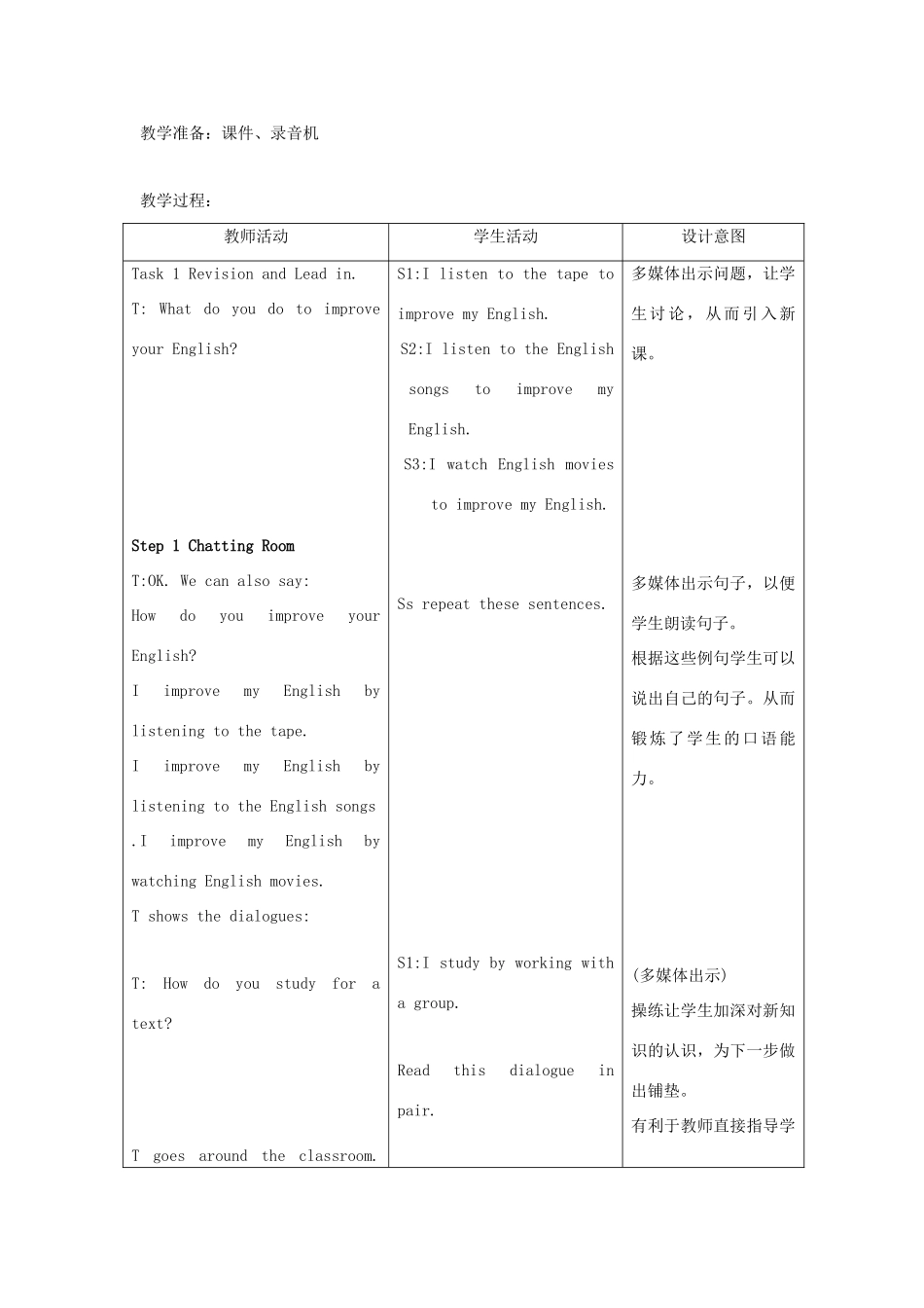 九年级英语全册 Unit 1 How do you study for a test Section A（1a-2c）教案 人教新目标版-人教新目标版初中九年级全册英语教案_第2页