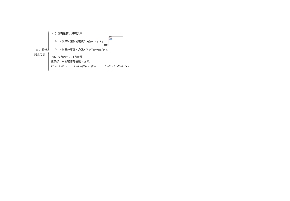 宁夏银川四中中考物理《第十一章 多彩的物质世界》复习教案 新人教版_第2页