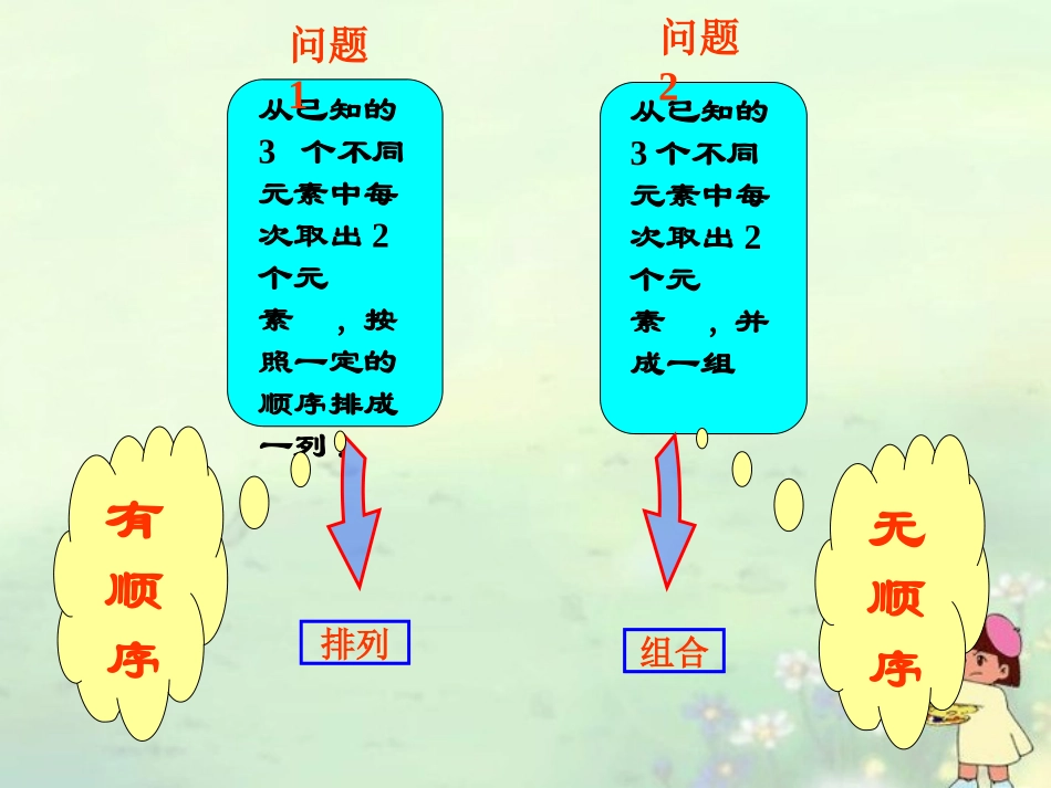 1.2.2组合(一)_第3页