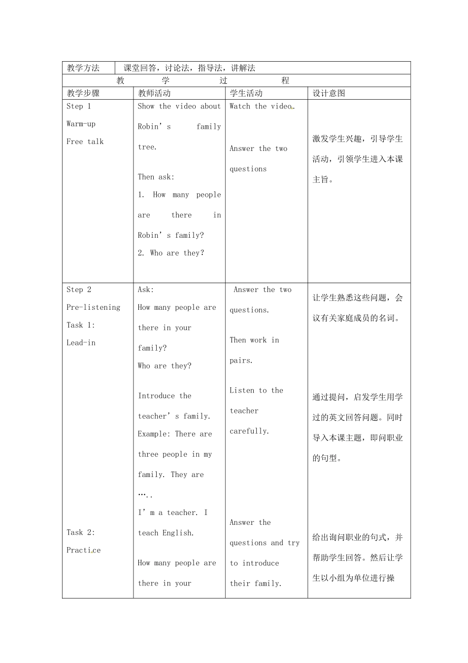 北京市平谷县第二中学八年级英语《unit6New Year’s Resolutions》教案1_第2页
