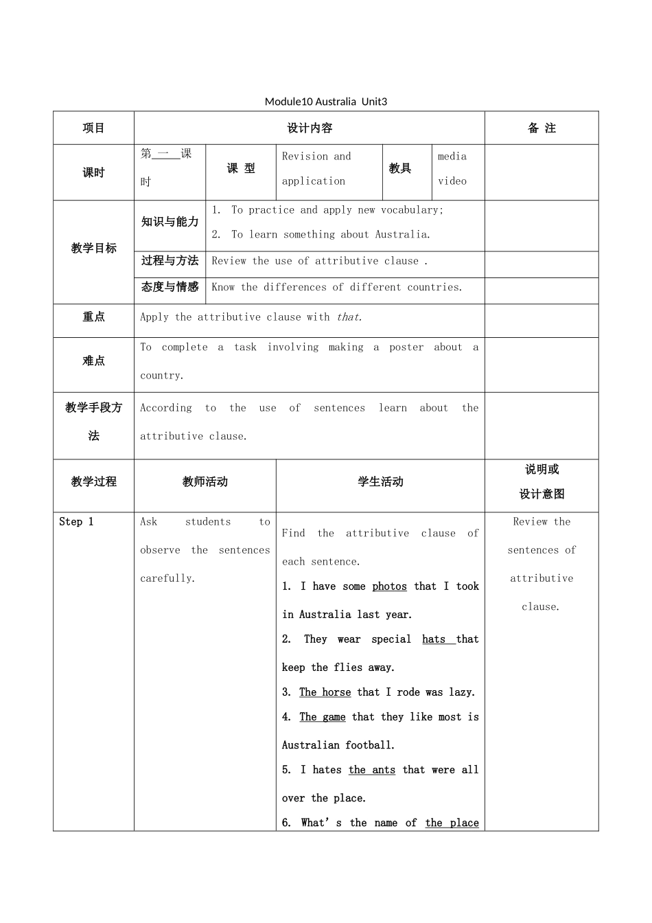 学年九年级英语上册 Module 10 Australia Unit 3 Language in use教案 （新版）外研版-（新版）外研版初中九年级上册英语教案_第1页