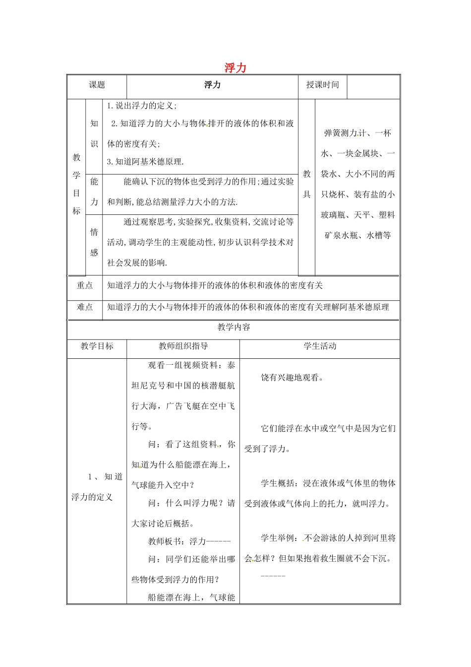 八年级物理下册 10.4浮力教案 （新版）苏科版-（新版）苏科版初中八年级下册物理教案_第1页