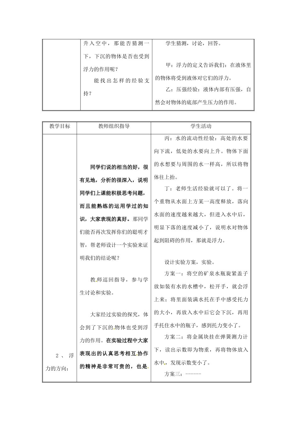 八年级物理下册 10.4浮力教案 （新版）苏科版-（新版）苏科版初中八年级下册物理教案_第2页