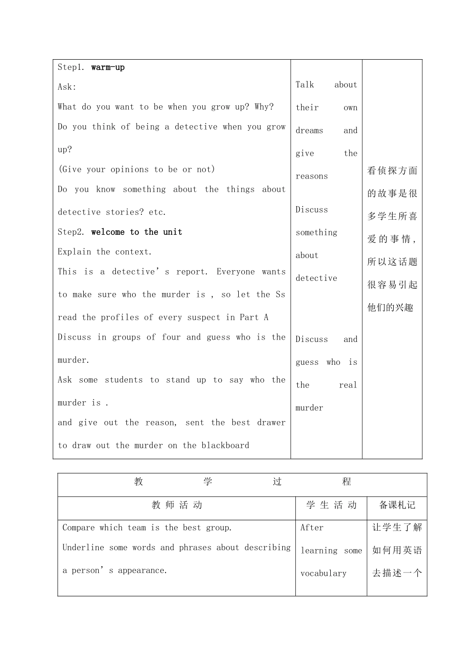 九年级英语上册 Unit6(1-5)教案 牛津版_第2页