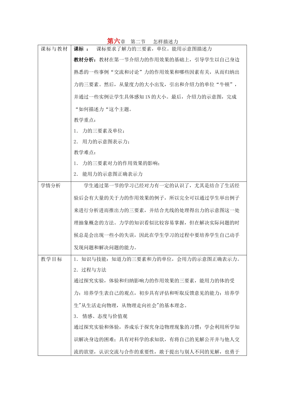 八年级物理全册 第六章 第2节《怎样描述力》教案 （新版）沪科版-（新版）沪科版初中八年级全册物理教案_第1页