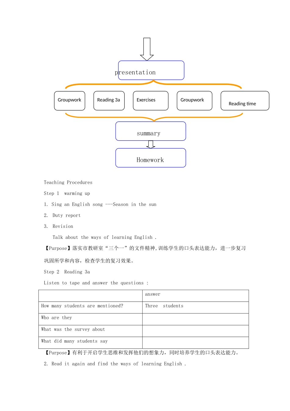 九年级英语全册 Unit 1《How do you study for a test》Period 2 Section A（3a-4）教学设计 人教新目标版_第2页