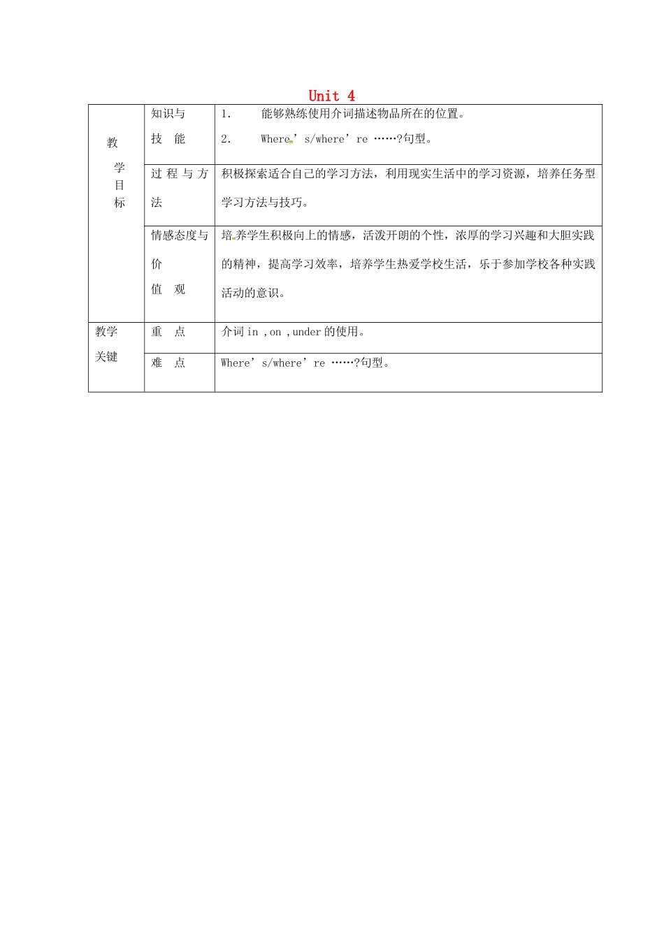 七年级英语上册 Unit 4 Where’s my schoolbag Section A教案 人教新目标版五四制-人教新目标版初中七年级上册英语教案_第1页