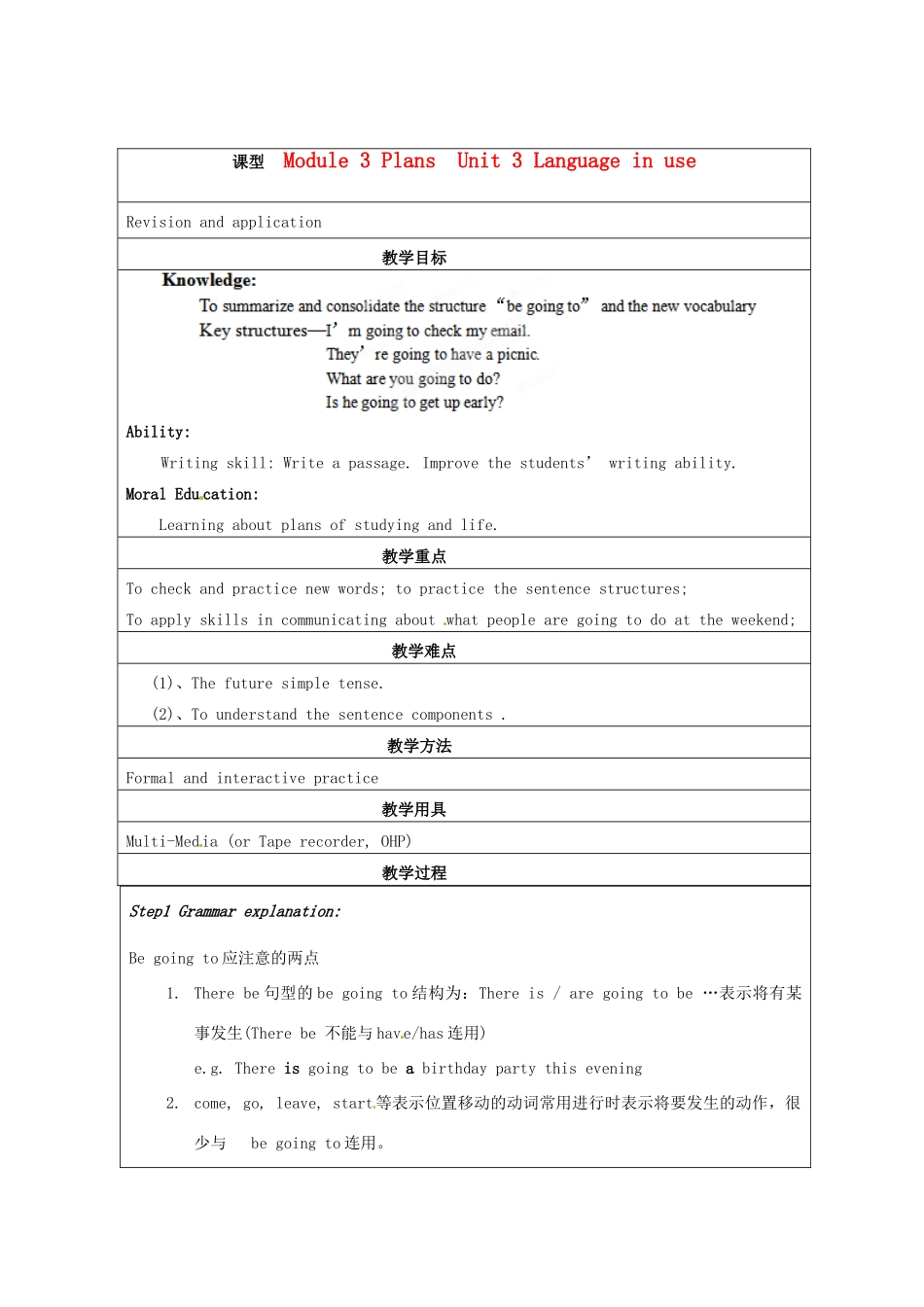 天津市佳春中学七年级英语下册 Module 3 Plans《Unit 3 Language in use》教案 外研版_第1页