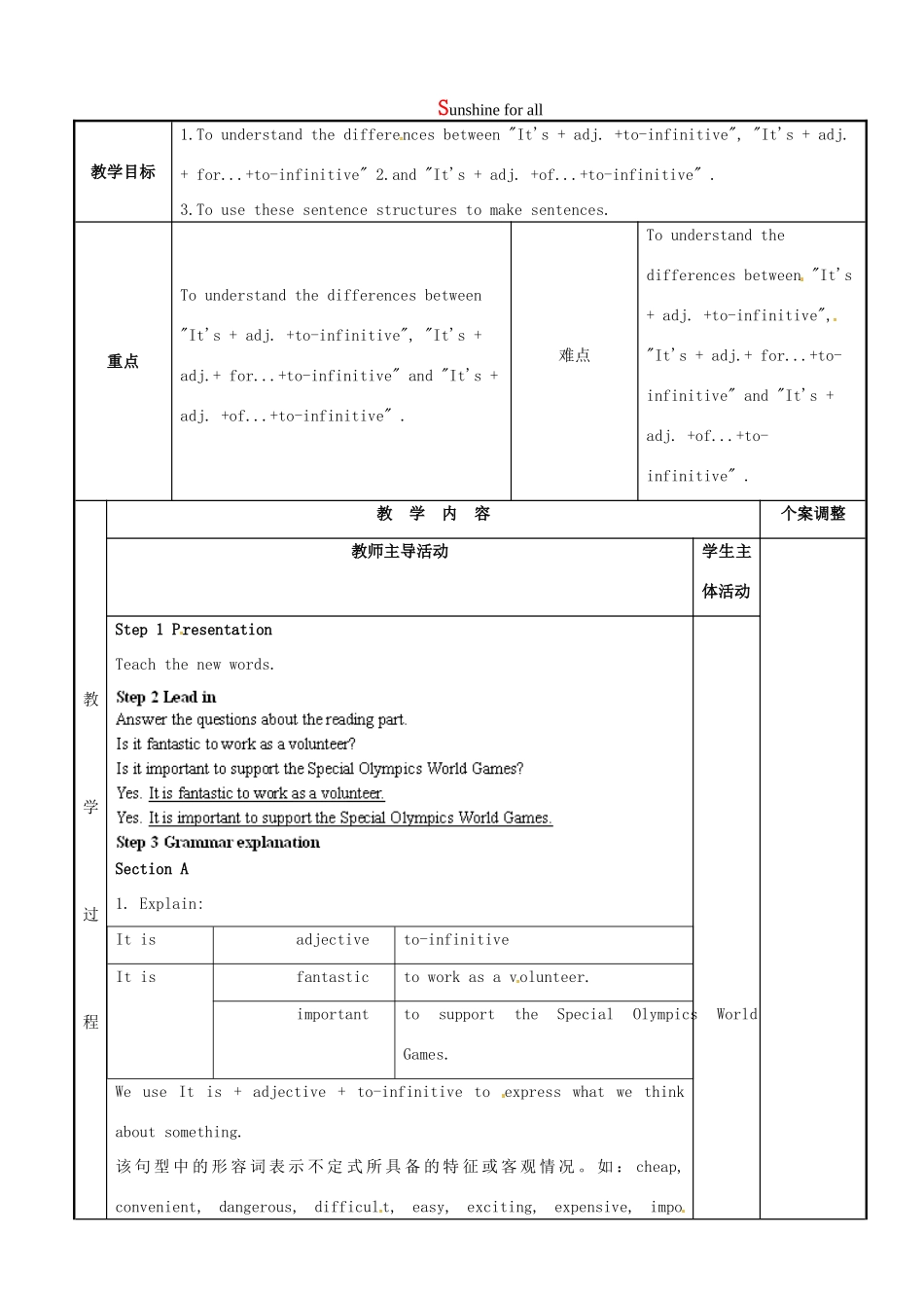 八年级英语下册 Unit 6 Sunshine for all Grammar 1教案 （新版）牛津版-（新版）牛津版初中八年级下册英语教案_第1页