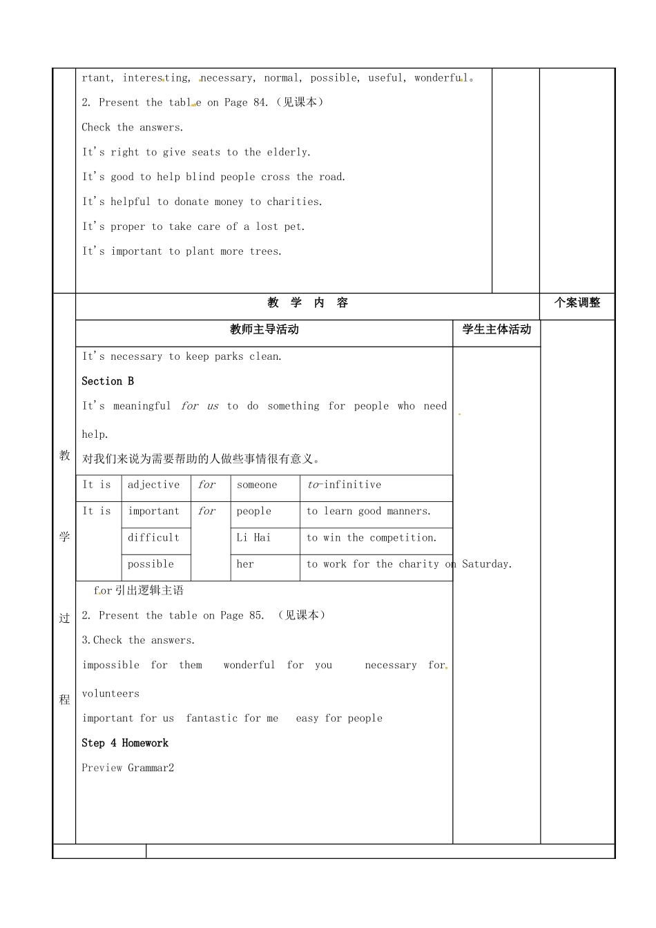 八年级英语下册 Unit 6 Sunshine for all Grammar 1教案 （新版）牛津版-（新版）牛津版初中八年级下册英语教案_第2页