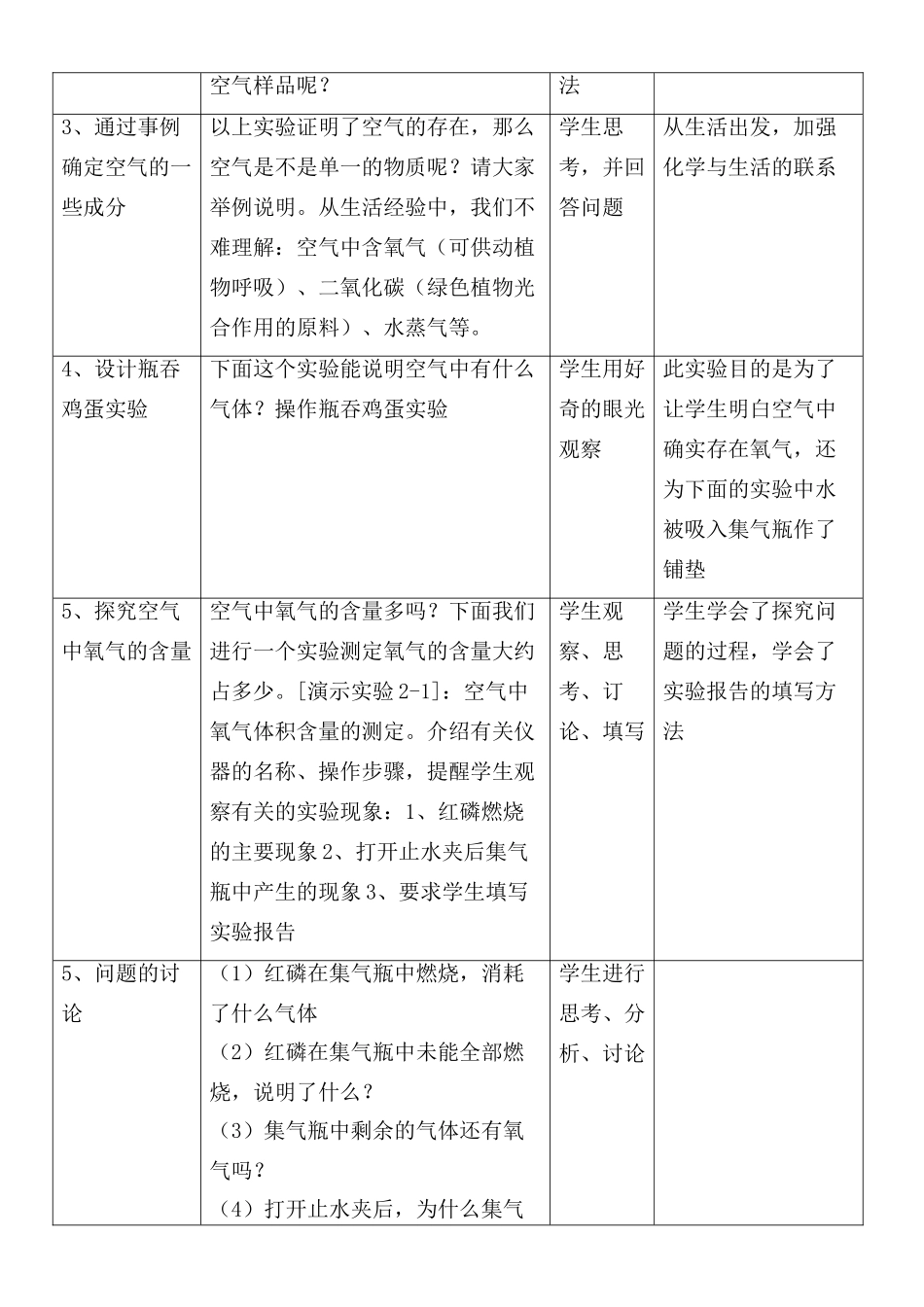《探究空气的成分》教学设计_第2页
