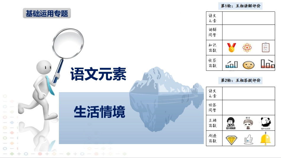 专题我心中的语文_第3页