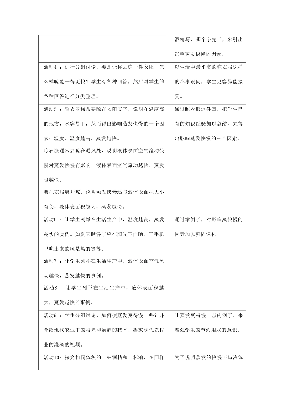 七年级科学上册《汽化与液化》教案3 浙教版_第2页