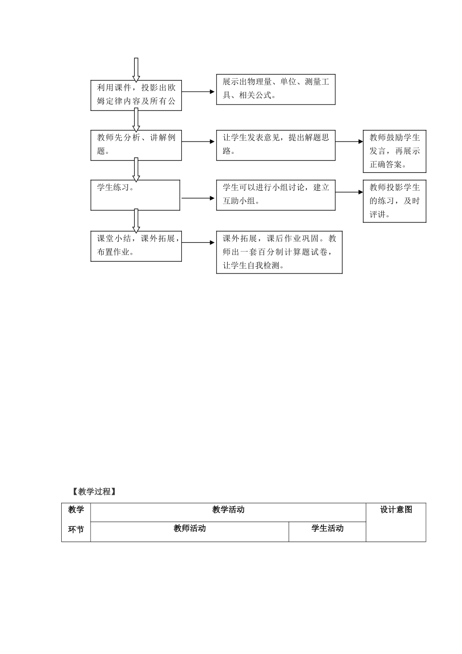 中考物理 欧姆定律计算复习教案-人教版初中九年级全册物理教案_第2页
