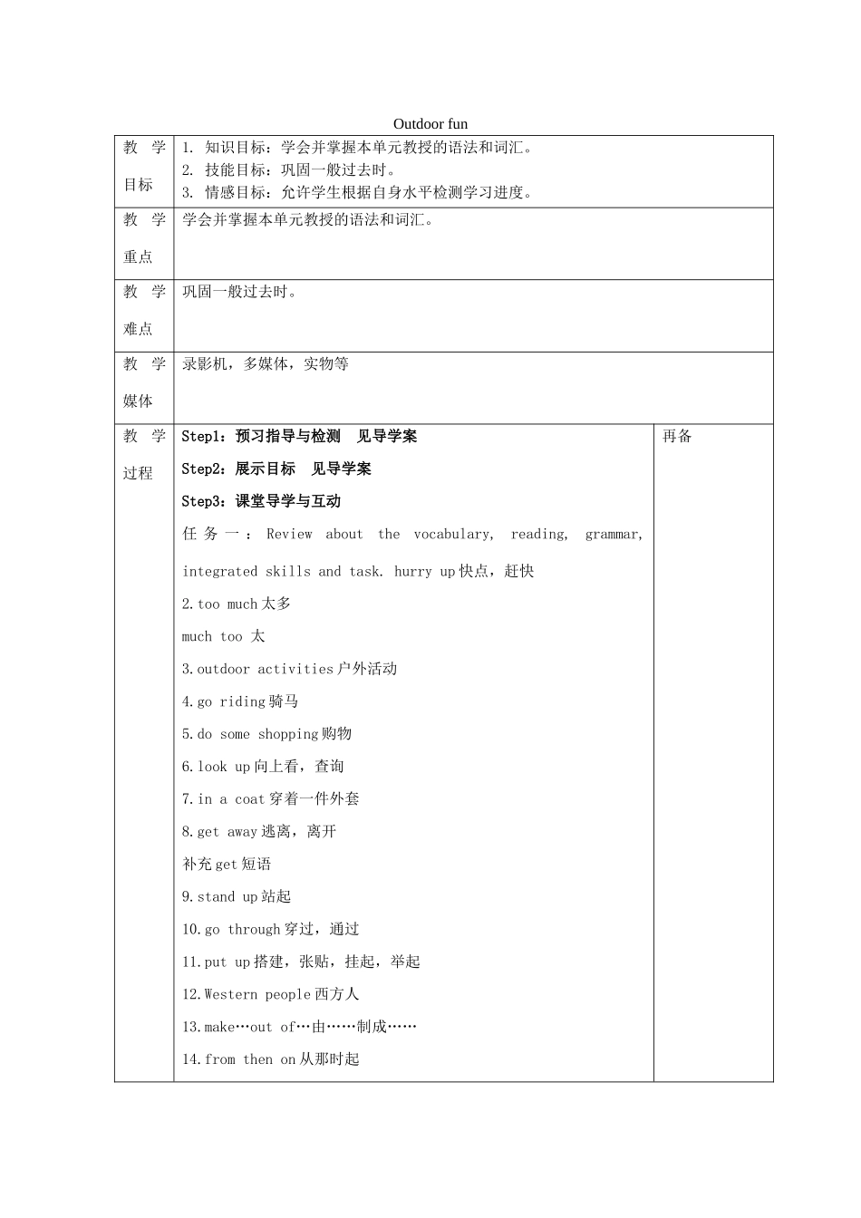 七年级英语下册 Unit 6 Outdoor fun Self-assessment教案 （新版）牛津版-（新版）牛津版初中七年级下册英语教案_第1页