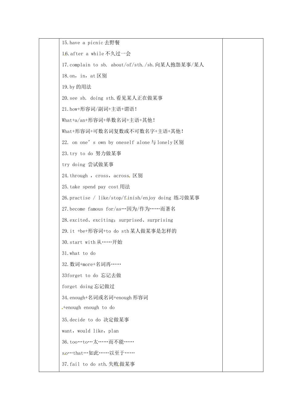 七年级英语下册 Unit 6 Outdoor fun Self-assessment教案 （新版）牛津版-（新版）牛津版初中七年级下册英语教案_第2页