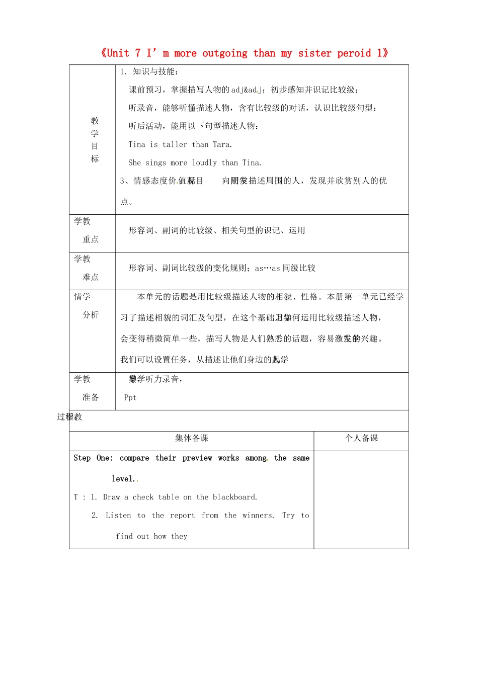 七年级英语上册《Unit 7 I’m more outgoing than my sister period 1》教案 鲁教版五四制-鲁教版五四制初中七年级上册英语教案_第1页