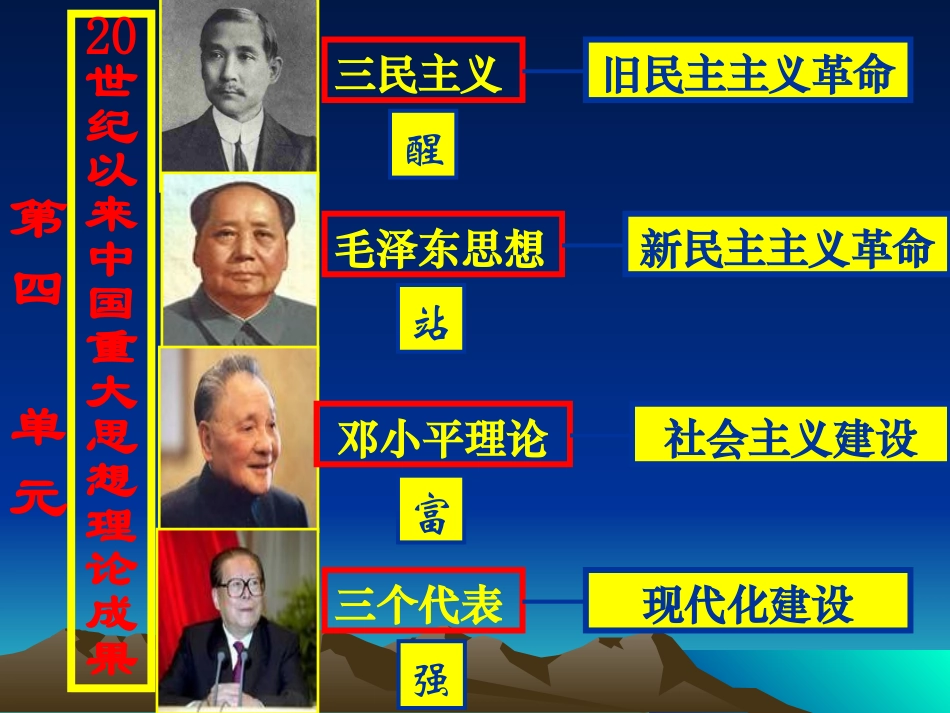 三建设中国特色社会主义理论_第1页