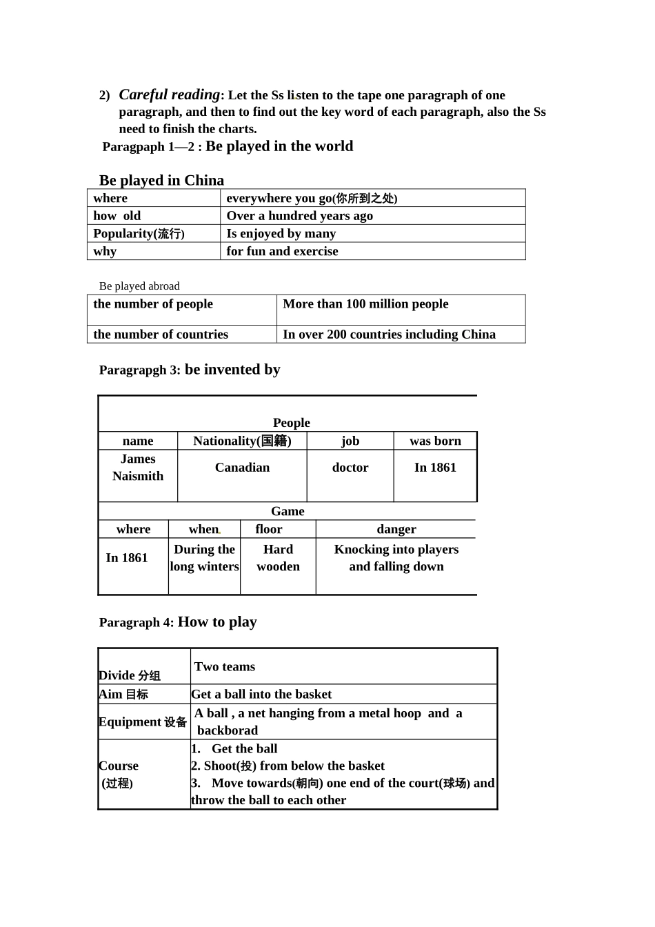 九年级英语：Unit 4 When was it invented（教案3）鲁教版_第2页