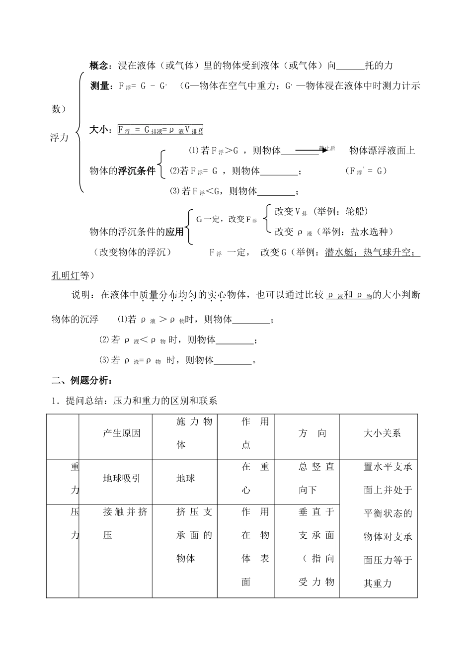 八年级物理下册 第十章 压强和浮力复习教案 苏科版_第2页
