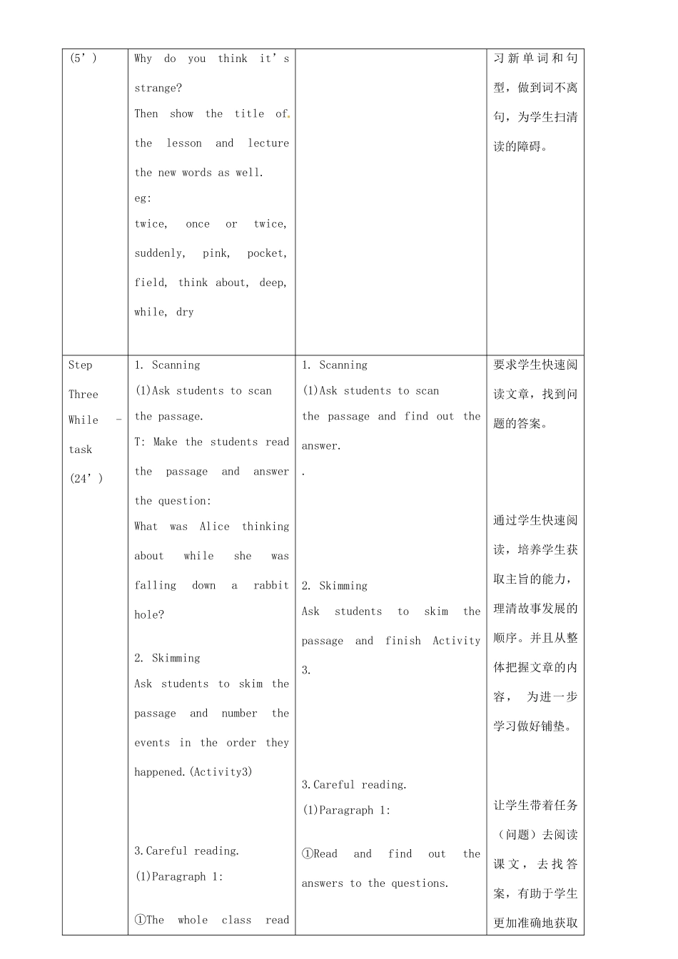 八年级英语上册 Module 7 Unit 2 She was thinking about her cat教案 （新版）外研版-（新版）外研版初中八年级上册英语教案_第2页