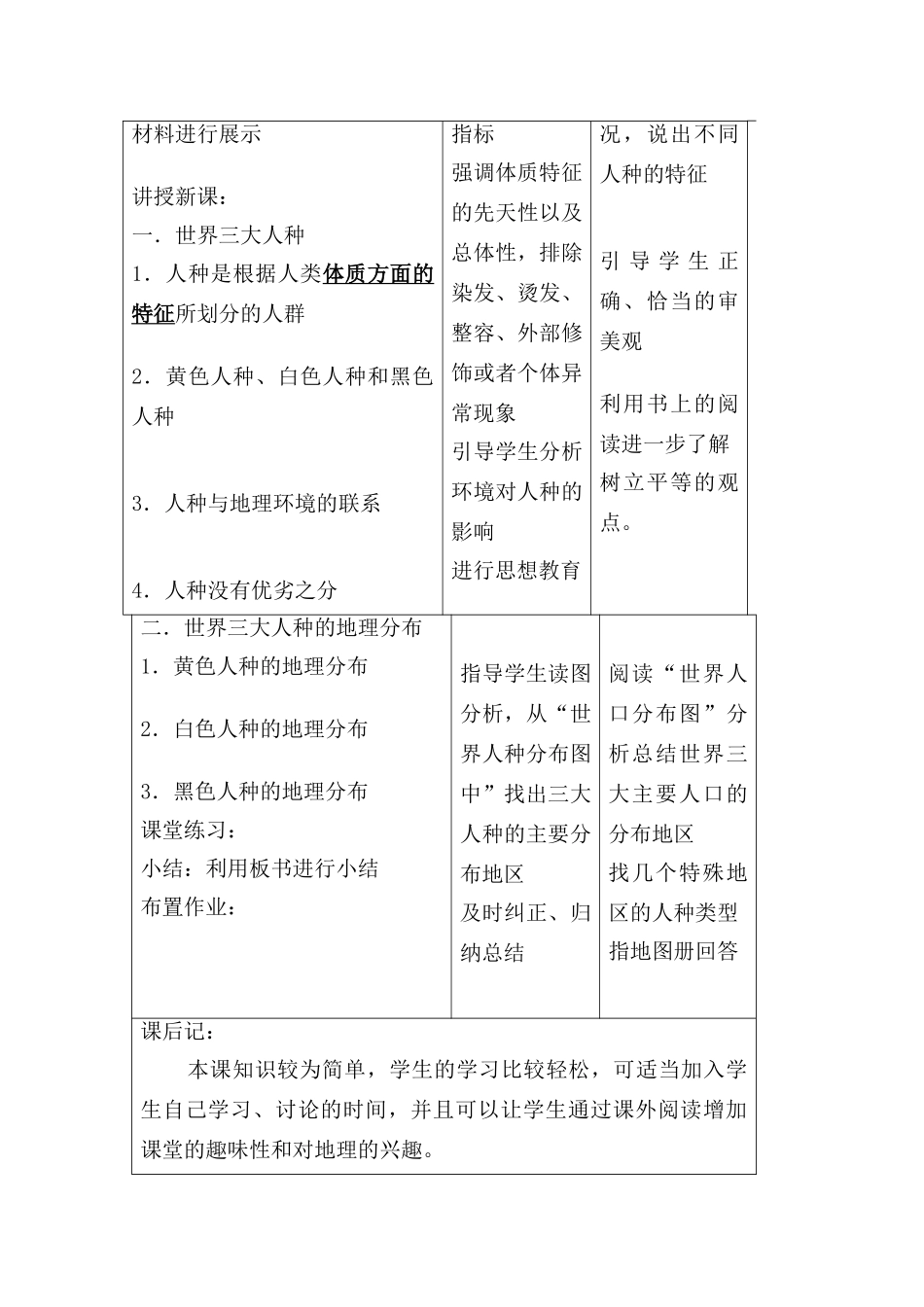 世界的人种教学设计_第2页