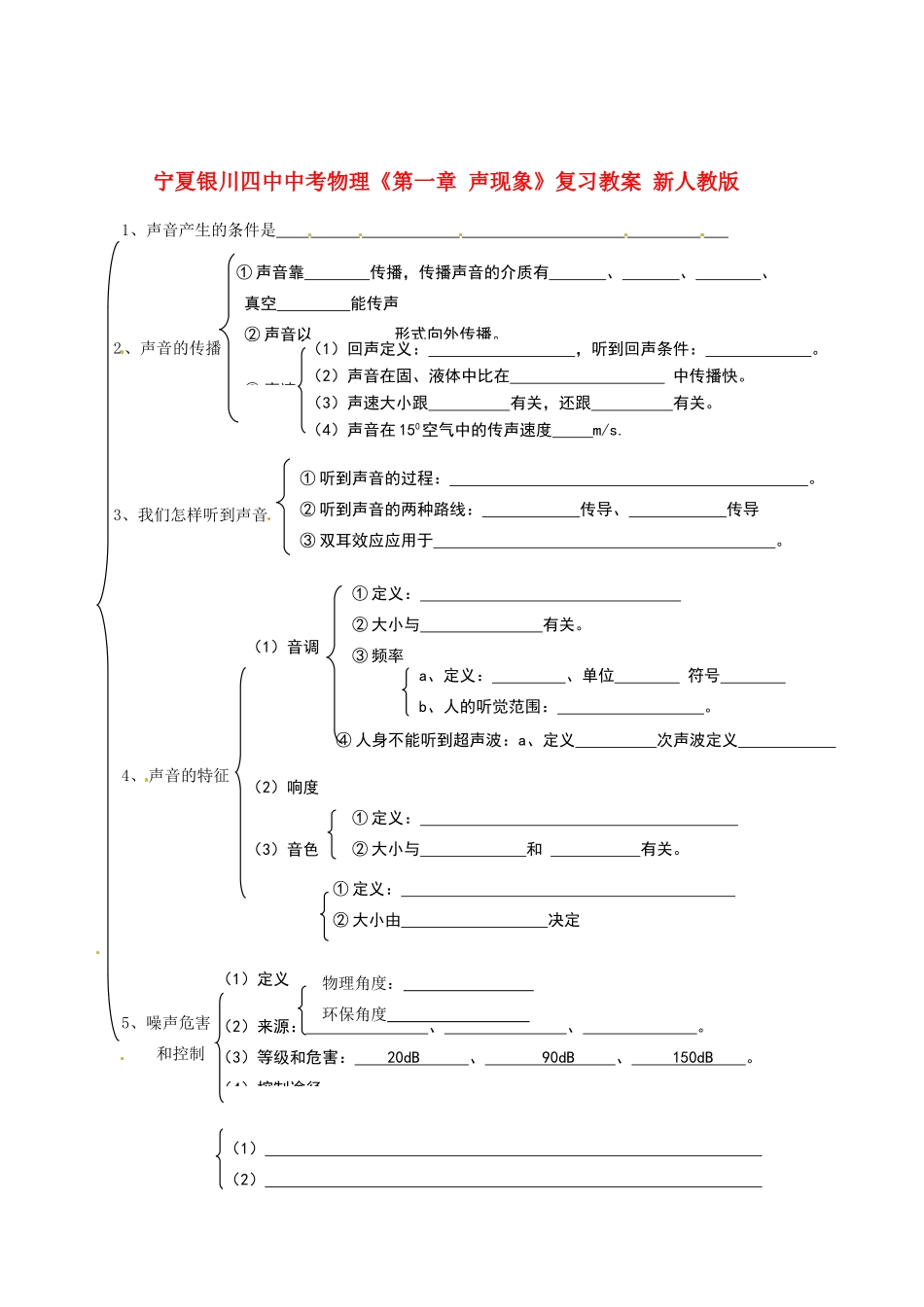 宁夏银川四中中考物理《第一章 声现象》复习教案 新人教版_第1页