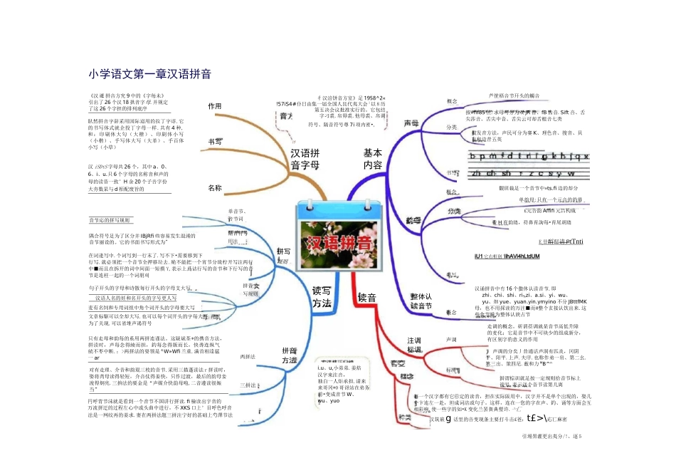 统编版小学语文思维导图_第2页