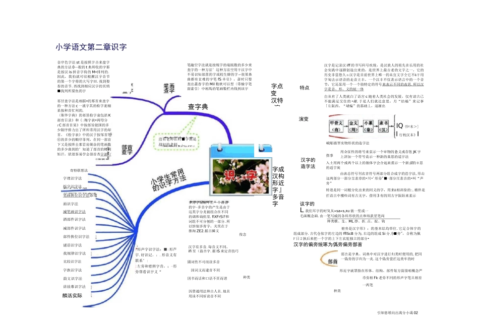 统编版小学语文思维导图_第3页