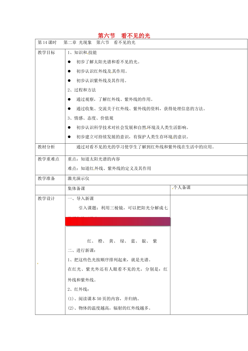 云南省大理州苗尾九年制学校八年级物理上册《2.6 看不见的光》教案 新人教版_第1页