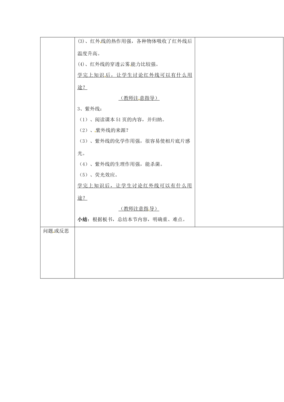 云南省大理州苗尾九年制学校八年级物理上册《2.6 看不见的光》教案 新人教版_第2页