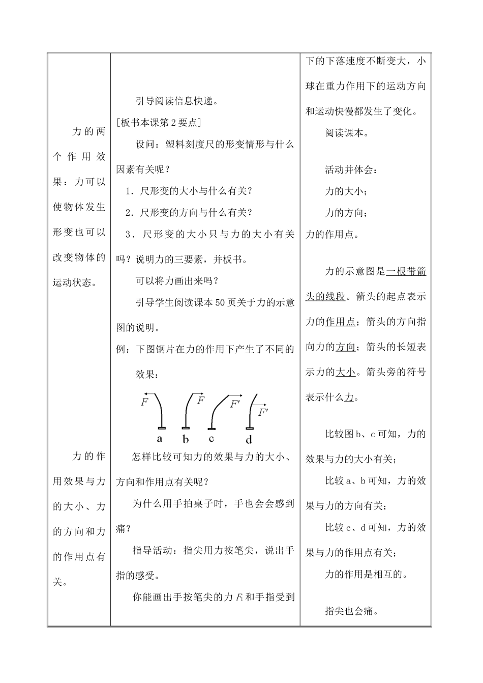 八年级物理下册 第八章 力 四 力的作用是相互的教案 （新版）苏科版-（新版）苏科版初中八年级下册物理教案_第3页