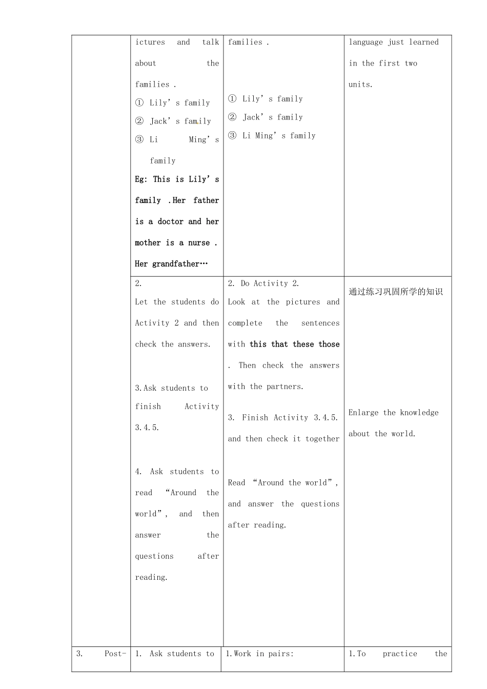 七年级英语上册 Module 2 Unit 3 Language in use教案 （新版）外研版-（新版）外研版初中七年级上册英语教案_第2页