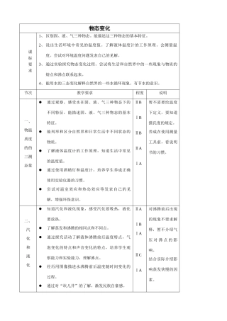 八年级物理苏科版物态变化
