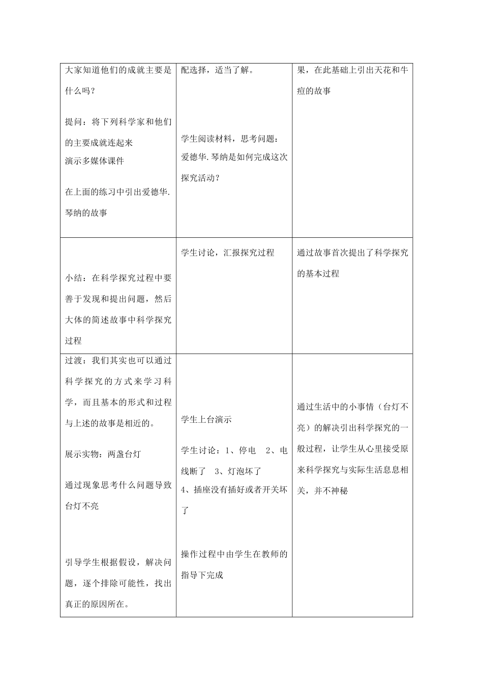 七年级科学上册《生物的适应性和多样性》教案4 浙教版_第2页