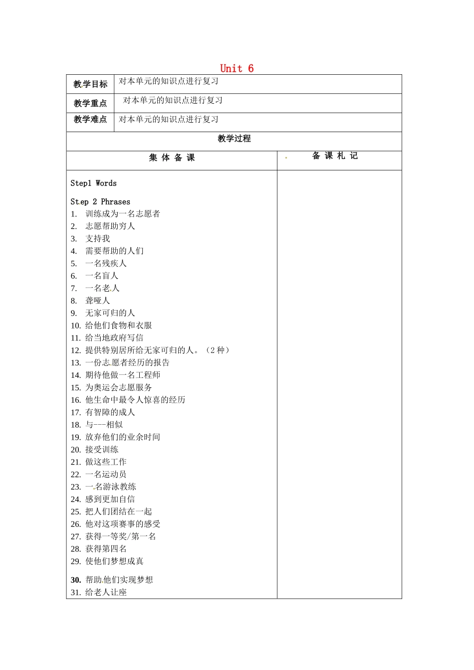 八年级英语下册 Unit 6 Sunshine for all Revision教案 （新版）牛津版-（新版）牛津版初中八年级下册英语教案_第1页